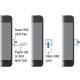 Nano Porta SIM iPhone 5 -Black